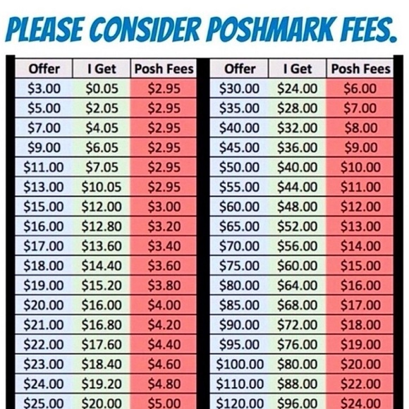 1 Yard Aqua Blue (Malachite) Rhinestone Iron-On Appliqué Trim | Clothing | New - Picture 7 of 8